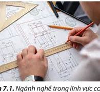 Nêu Tên Các Ngành Nghề Trong Lĩnh Vực Cơ Khí