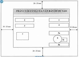 Số Dư Đóng Băng Là Sao