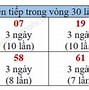 Xổ Số Vĩnh Long Tuần Rồi Ba Đài Vĩnh Long Tuần Rồi Ba Đài